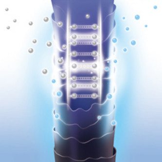 毛髪形状ケアテクノロジー